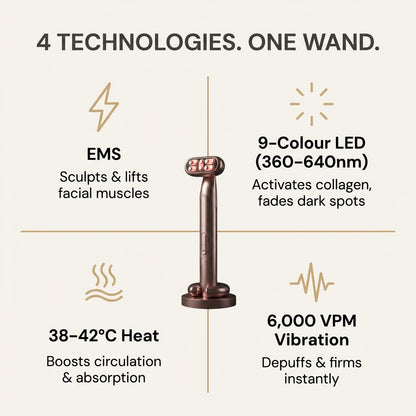 4-in-1 Sculpting Wand